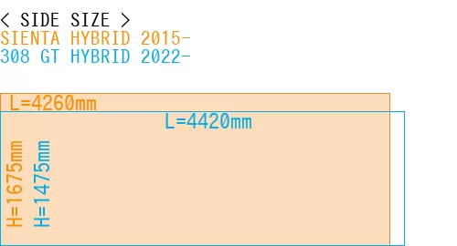 #SIENTA HYBRID 2015- + 308 GT HYBRID 2022-